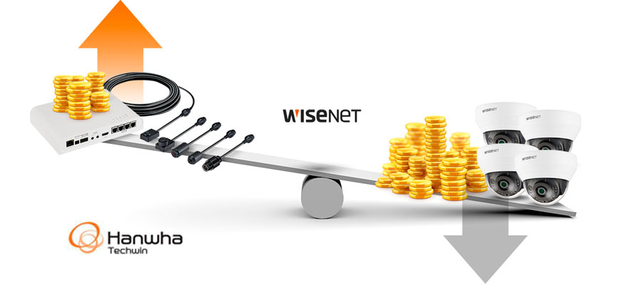 Уникальная камера Wisenet с четырьмя раздельными камерными головками