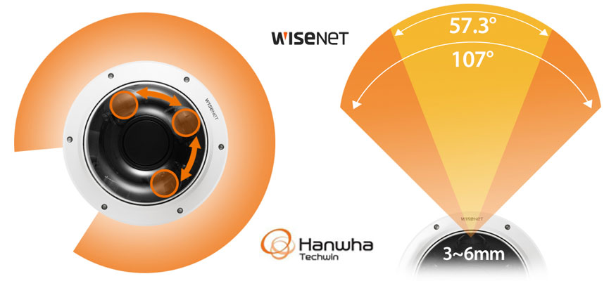 Трёхнаправленная мультисенсорная камера Wisenet в уличном исполнении