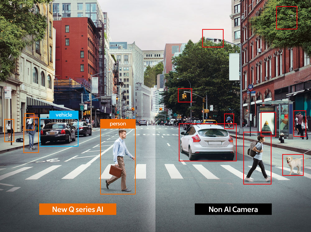 Hanwha Vision внедряет обнаружение и классификацию на основе искусственного интеллекта в телекамеры серии Q